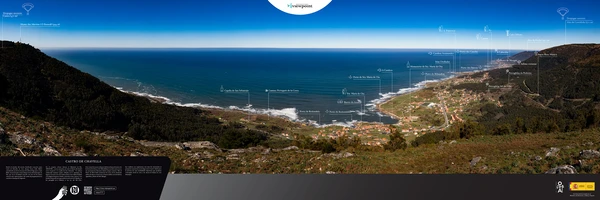 Project Step 2 Image